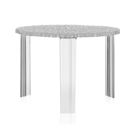t-table1
