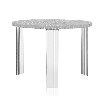 t-table1
