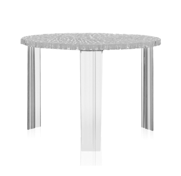 t-table1