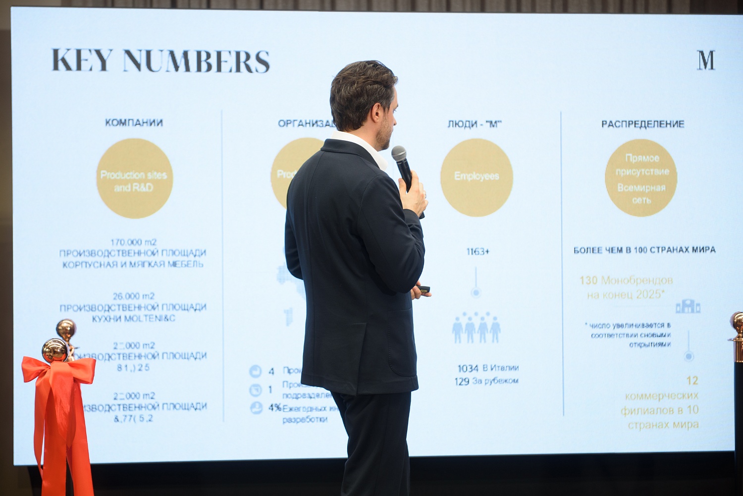 ОТКРЫТИЕ НОВОГО САЛОНА