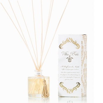 Диффузор IL PROFUMO DI NATALE